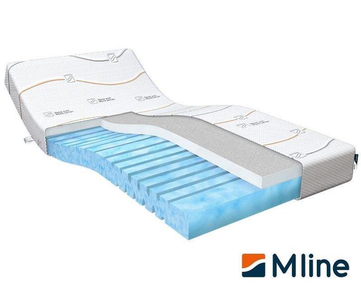 M Line Cool Motion 2, Huis en Inrichting, Slaapkamer | Matrassen en Bedbodems
