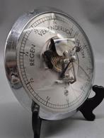 MOE – Precisiebarometer met zichtbaar mechanisme –