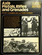 Axis Pistols, Rifles and Grenades, Verzenden