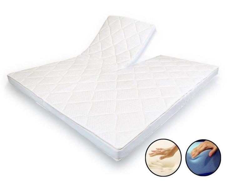 Tencel Splittopper HR55 Koudschuim & Nasa Traagschuim - 160, Doe-het-zelf en Bouw, Gereedschap | Schuurmachines