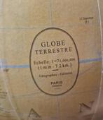 Wereldbol met zonne-uur, breedte- en lengtegraad. -