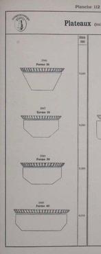 St. Louis - Tafelservies (2) - Kristallen dienbladen,, Antiek en Kunst, Antiek | Glaswerk en Kristal