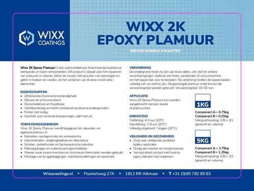 Wixx 2K Epoxy Plamuur, Doe-het-zelf en Bouw, Verf, Beits en Lak, Nieuw, Verzenden