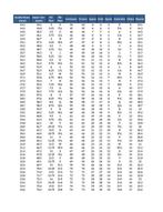 925 zilver - Opal - Rhodolith - Turmalin - Ring