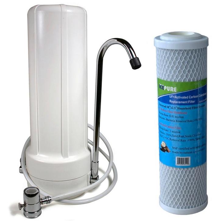 Camper Waterfilter Set Voor Veilig en Zuiver Drinkwater, Maison & Meubles, Cuisine | Ustensiles de cuisine, Envoi