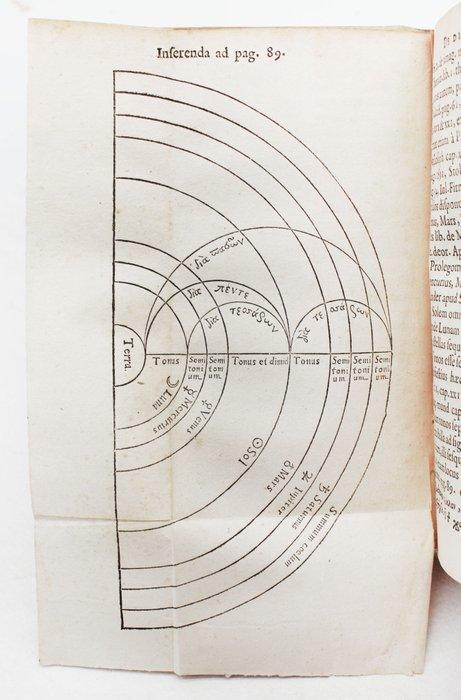 Censorino - Die Natali - 1642, Antiek en Kunst, Antiek | Boeken en Manuscripten