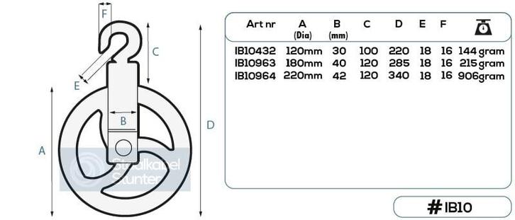 Zwarte hijshaak 120mm, Tuin en Terras, Overige Tuin en Terras, Verzenden