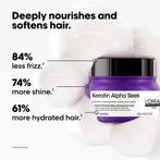L'Oréal Professionnel SE Keratin Alpha Sleek Mask, Verzenden, Nieuw, Gel, Wax, Haarlak of Mousse