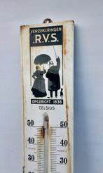 Foremail - Thermometre - R.v.s - Reclamebord - Emaille