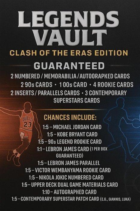 CollectorsHub NBA LeBron James, Michael Jordan, Victor, Verzamelen, Stickers