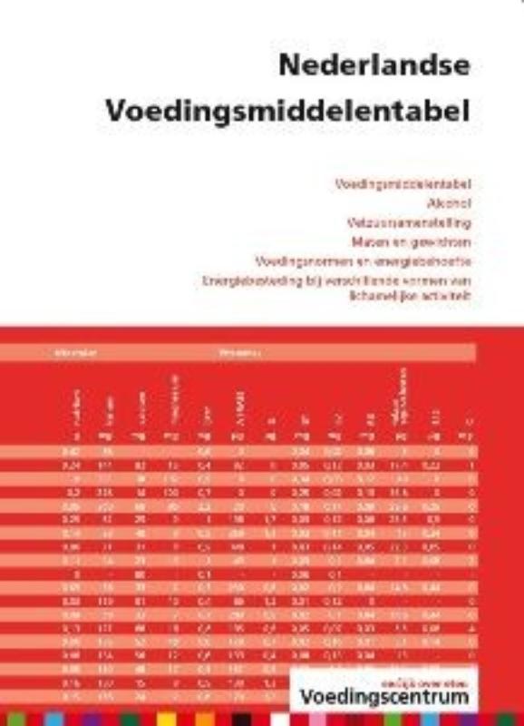 Nederlandse voedingsmiddelentabel 9789051770407, Boeken, Wetenschap, Gelezen, Verzenden