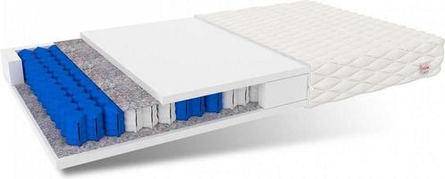 7 Zone Pocketvering Matras 200x200 x 17 cm, Huis en Inrichting, Slaapkamer | Matrassen en Bedbodems, Nieuw, Ophalen of Verzenden