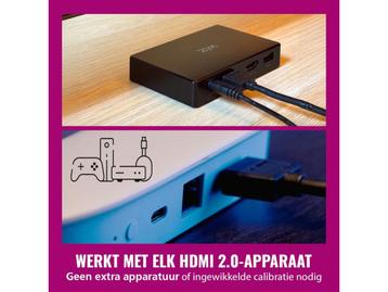 WiZ HDMI Sync Box - Entertainment Starterkit - RGBIC LED, Verzenden