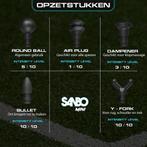 2dekans | Sanbo Massage Gun Mini - Sport en Relax Massage, Ophalen of Verzenden