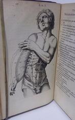 Thomas Bartholin - Institutiones Anatomicae, Novis, Antiek en Kunst