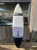 Core Ripper 4 in  511, Gebruikt