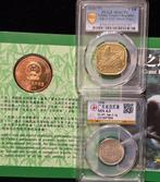 China. 1920/2020 (3 coins) incl. 5 yuan panda, 20 Cents