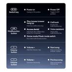 Thinkplus TH53 Draadloze Koptelefoon - Bluetooth 5.4 Headset, Verzenden, Nieuw