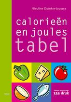Calorieentabel / Joulestabel 9789066113503, Boeken, Kookboeken, Verzenden, Gelezen, N. Duinker-Joustra