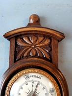 Sofameteo - Weerstation - Hout