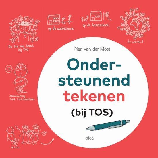 Ondersteunend tekenen (bij TOS) 9789493209657, Livres, Livres d'étude & Cours, Envoi