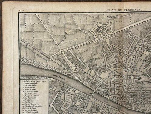 Jeròme Lefrancois de Lalande - Plan de Florence - 1769, Boeken, Atlassen en Landkaarten