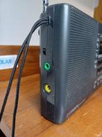 Sony - ICF-SW30 Radio mondiale, Nieuw