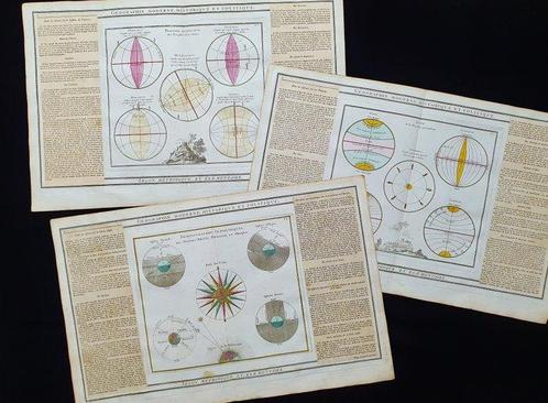 World Map - [LOT de 3] - Carte chronologique / Carte du, Boeken, Atlassen en Landkaarten