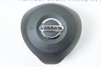 AIRBAG KIT- TABLEAU DE BORD NISSAN MICRA K14 (2017-….), Nieuw, Nissan