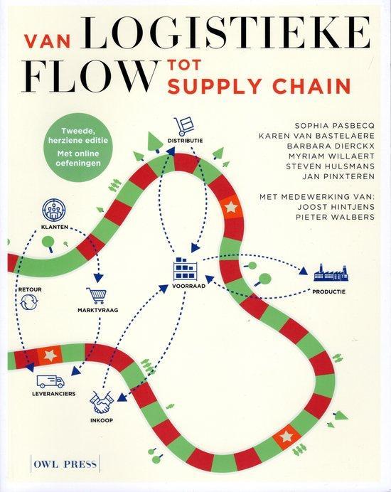 Van logistieke flow tot supply chain 9789463934633, Boeken, Economie, Management en Marketing, Gelezen, Verzenden