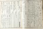 Japanse zwaard referentieboekenset – “Koto Meizukushi, Antiek en Kunst