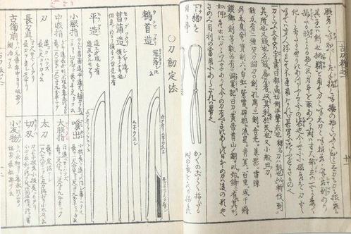 Japanse zwaard referentieboekenset – “Koto Meizukushi, Antiek en Kunst, Antiek | Overige Antiek