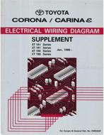1996 TOYOTA CORONA | CARINA E ELECTRISCHE (SUPPLEMENT)