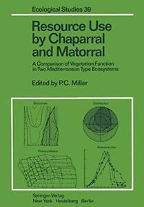 Resource Use by Chaparral and Matorral : A Comp. Miller,, Livres, Livres Autre, Envoi
