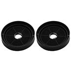 OdourClean Koolstoffilter voor Zanussi, Elektronische apparatuur, Verzenden, Nieuw