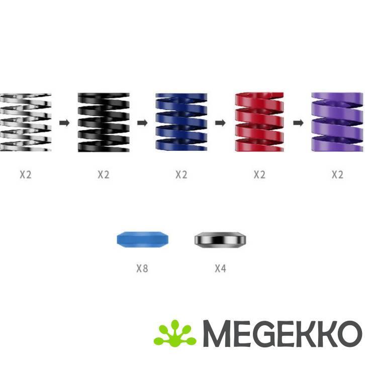 MOZA CRP2 Accessory Kit, Computers en Software, Overige Computers en Software, Nieuw, Verzenden