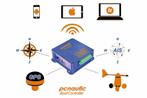 Draadloos Navigeren en Internet op Tablet, Smartphone en PC!