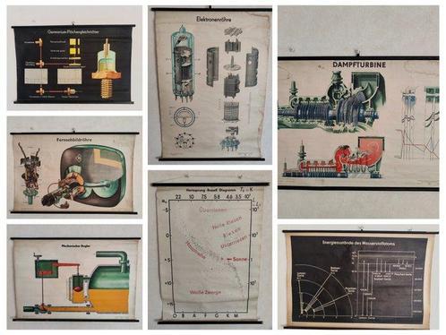 Carte scolaire (7) - Lin, Antiek en Kunst, Antiek | Wandborden en Tegels