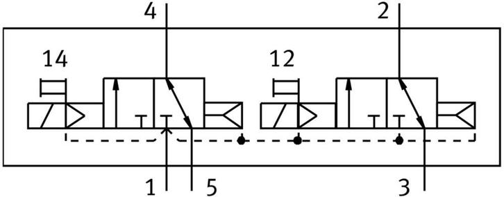 Festo 2x3/2 NC Monostable Vanne Électrovanne Air M7 170 -, Doe-het-zelf en Bouw, Gereedschap | Overige machines, Verzenden