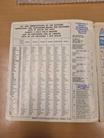 Panini Argentina 78 World Cup Pelé Free shipping! Incompleet, Verzamelen, Nieuw