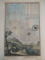 Celestial - de Genesis; G.D.Heuman - Fenestra Coeli Aperta /, Boeken, Atlassen en Landkaarten, Nieuw