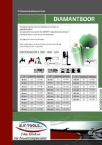 Kernboor droog - Steen - Beton - Gewapend beton., Verzenden