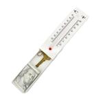 Thermometer Stash, Verzamelen, Verzenden, Nieuw