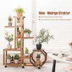 Tweedekans | Coast Multi -Layer Plant Stands gemaakt van, Ophalen of Verzenden, Nieuw