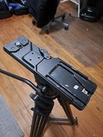 Sony FX6 Cine Line + Sony FE 28-135mm F/4.0G OSS PZ + total