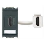 Bieden: VIMAR Durable HDMI Pass-Through Socket for Marine a, Ophalen of Verzenden, Nieuw