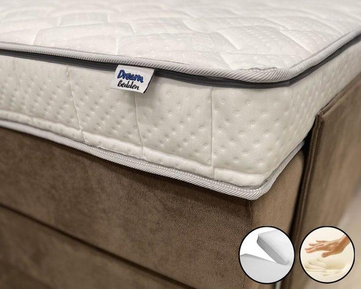 Platinum Splittopper HR55 Koudschuim & Nasa Traagschuim, Doe-het-zelf en Bouw, Gereedschap | Schuurmachines