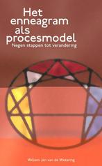 Het enneagram als procesmodel 9789055991112, Boeken, Verzenden, Gelezen, W.J. van de Wetering
