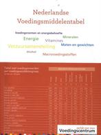 Nederlandse voedingsmiddelentabel 9789051770896, Verzenden