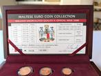 Malta. Year Set (BU) 2008 (Zonder minimumprijs)